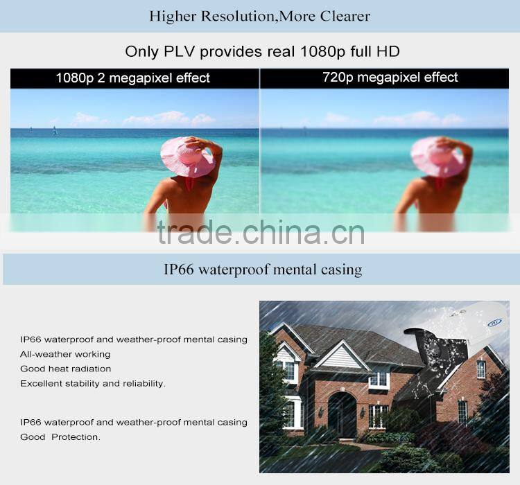 PLV 1080p security varifocal auto focus poe security camera 1080p ip outdoor oem
