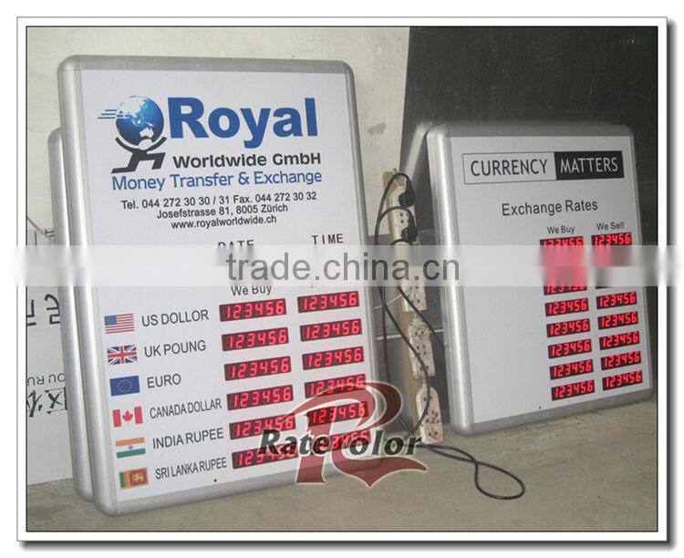 7-segment LED digital number exchange rate panel for bank