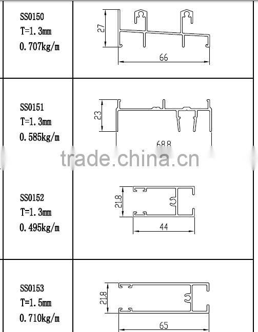 Different colors aluminum profile window