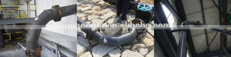 China supplier pipe fitting tools reducer connectors