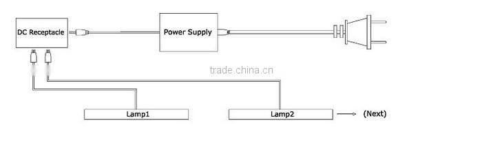 LED spotlightLED Head adjustable standing pole aluminum 1W jewelry showcases led lights led spotlight