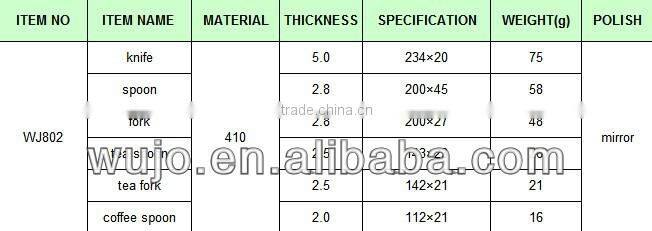 Stainless Steel Cutlery with Gold Plated