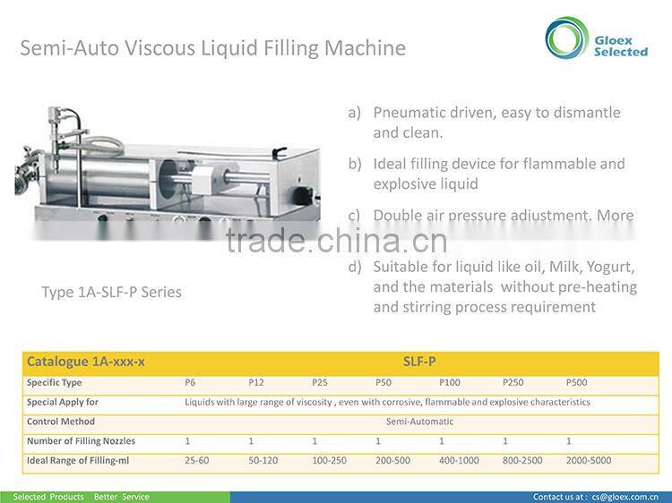 Semi-Automatic Shampoo Filling Machine