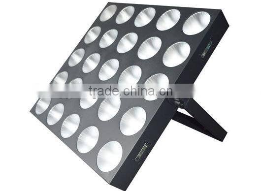 25PCS 10W rgb led matrix panel light 3in1 full color