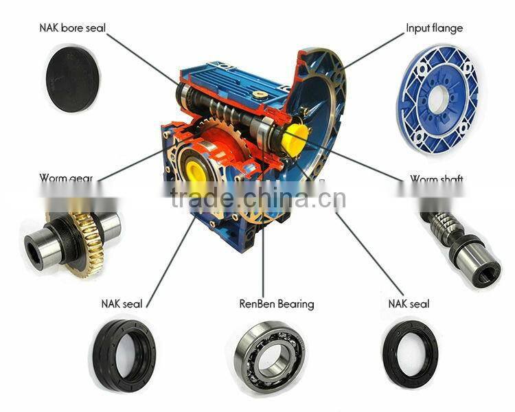 transmission nmrv gearbox for engine