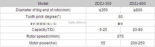 pulp deflaker for paper machine