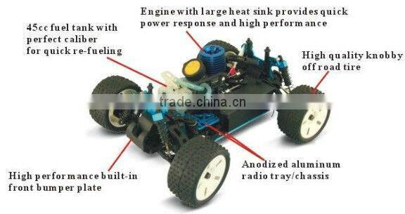 hsp RTR nitro 1/16th scale 4wd rc car off road truggy