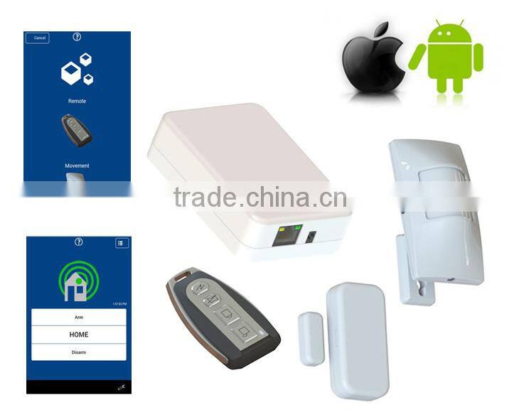 New Tech IP Cloud Alarm For Home Security Not GSM Wierlss Alarm System
