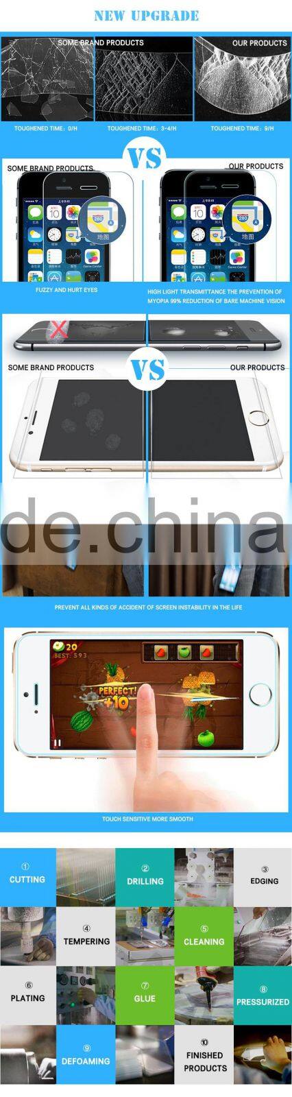 new products on china market rhombus style tempered glass for iphone 6 6s plus colorful screen protector
