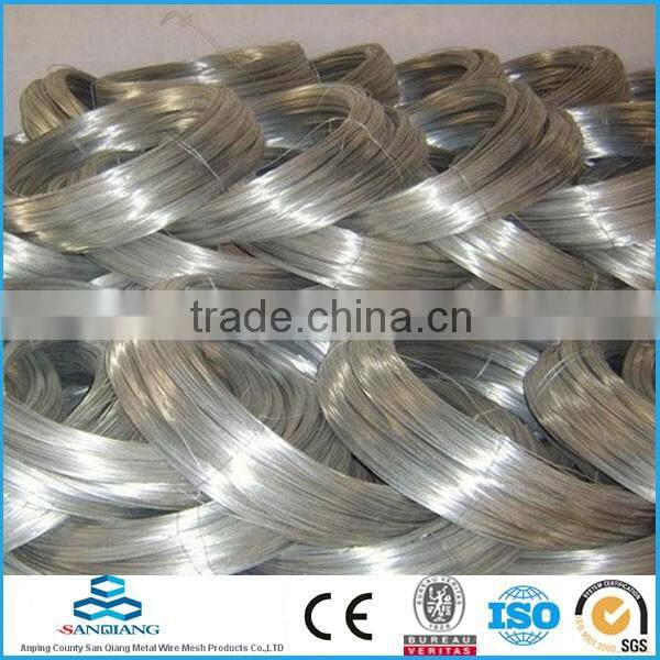 high quality hot dip Galvanized Wire-Bureau Veritas