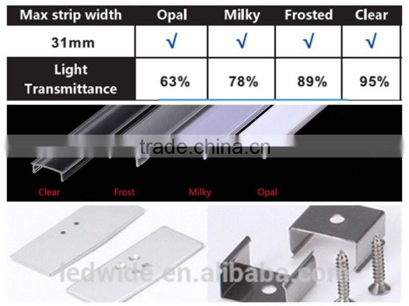 Hot sale wall decoration mounted profile led wall washer housing with two directed light outputs up and down