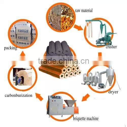 screw propeller biofuel wood brick machine
