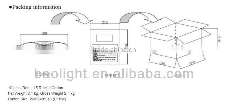 2013 best-selling 12v flexible led backlight/led light strip/flexible led strip smd5050