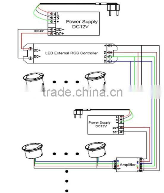LED Inground Light IP68 Waterproof 6W 9W 12W 18W led outdoor lighting