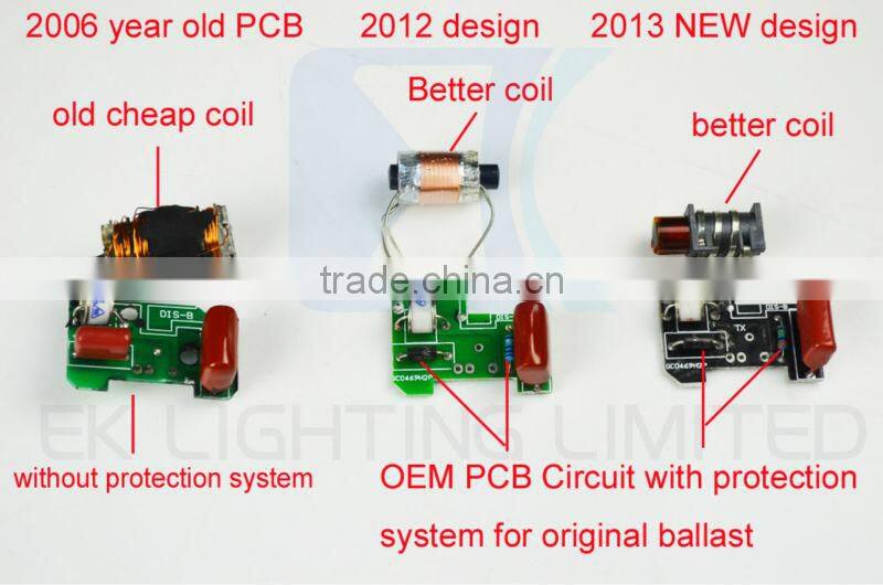 2014 factory directly h4 hi lo hid xenon bulb with metal H1,H4h3,h7,h11,h13,9004,9005,9006,9007,880,881,d2s