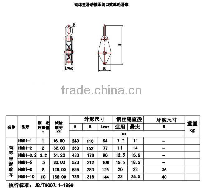 drop forged hardware alloy steel/carbon steel lifting hoist single/one wheel close link type steel lifting hoist pulley block