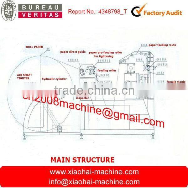 Fan Shape paper cup die cutting machine ( roll to sheet)