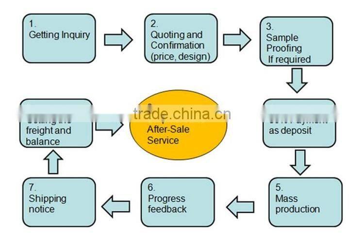 2016 Alibaba Hot Sale Promotion Plush Stuffed Sea Animal Fancy Pillow Case