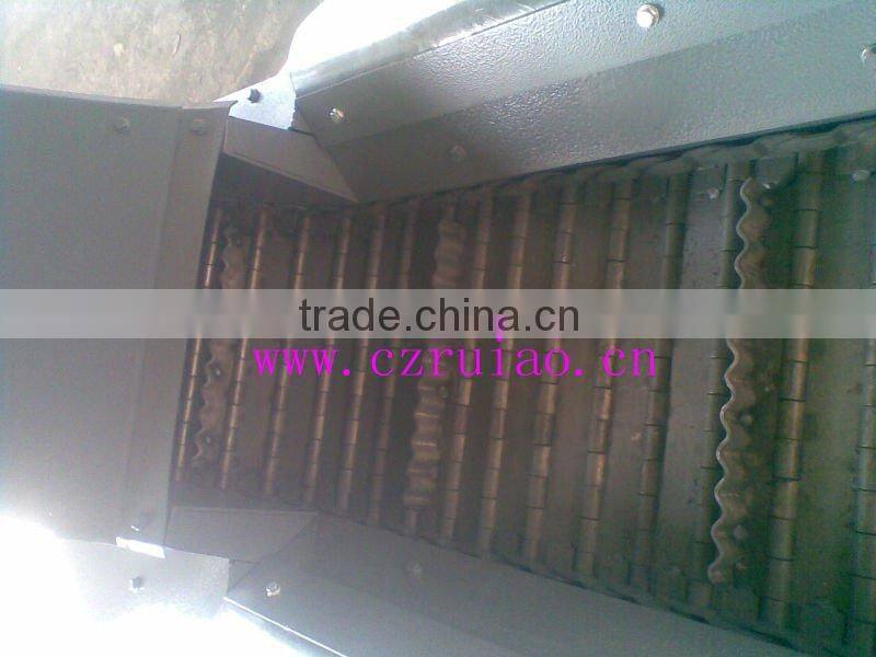 price advantage for scraps-excluding chain series