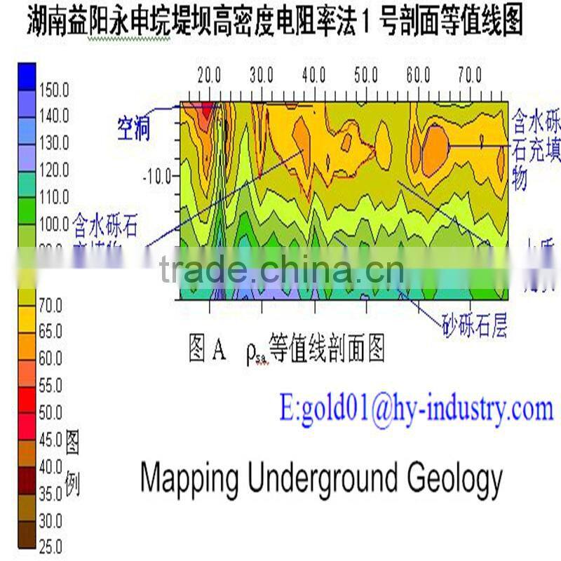 500m WDJD Groundwater Detector, Deep Water detection 500m Depth, Underground Electrical Water Detection 500m