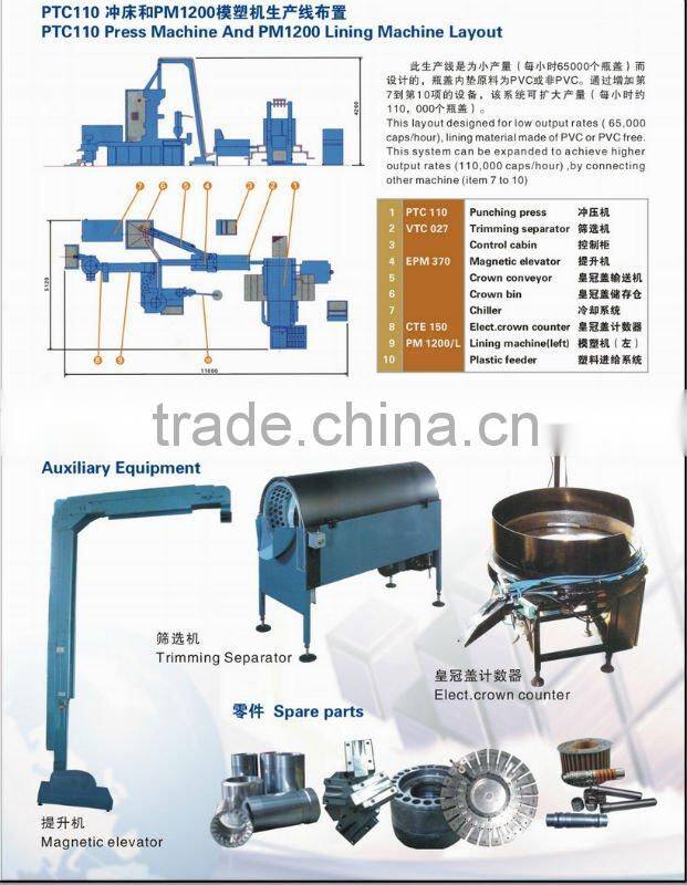 automatic crown cap press