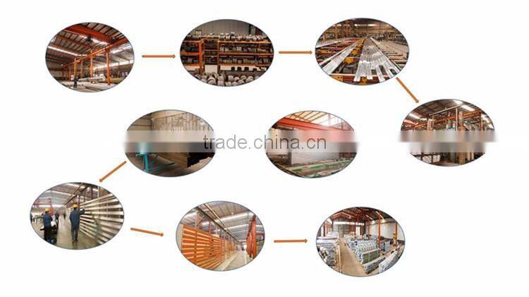 Factory Building Material Aluminum Alloy Curtain Wall Profiles