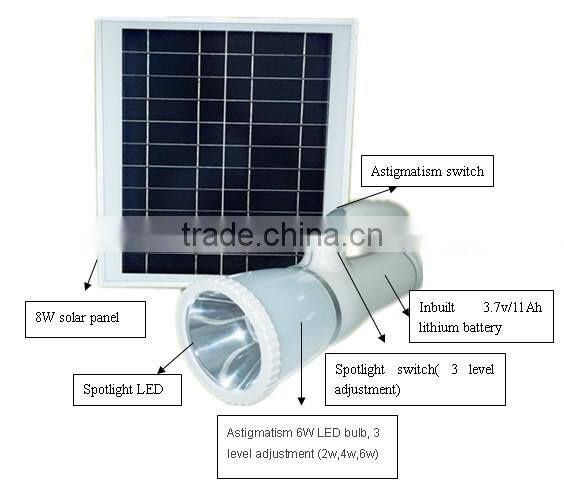 multifunctional waterproof solar power torch for outdoor sports