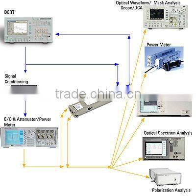 2-5G SFP Optical -Transceiver Module-300m-Reach