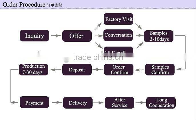 Fashion Crystal Rhinestone Brooch Wedding Brooch