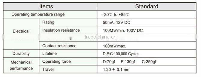 FTVFT11 long travel tactile push soft touch switch