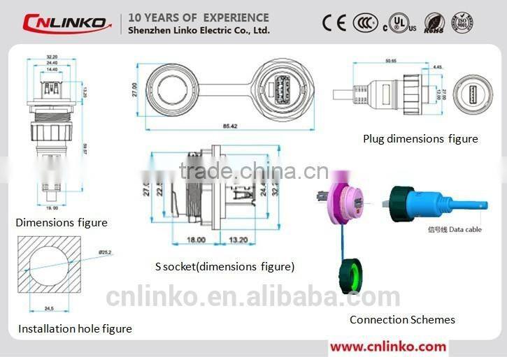 China Factory CNLINKO IP67 9 Pin Female Usb Connector With Dust Cover
