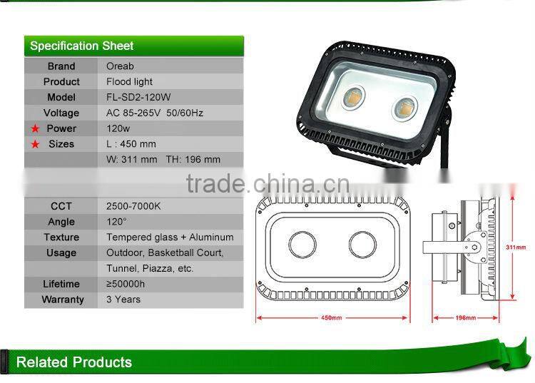 hot sell 120w marine led with CE Rohs