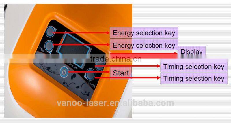 Hot sell RF personal care eye care machine R100E