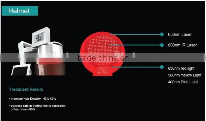 diode laser hair regrowth machine with the best price/laser hair growth helmet