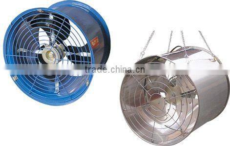 good air circulating ventilating fans