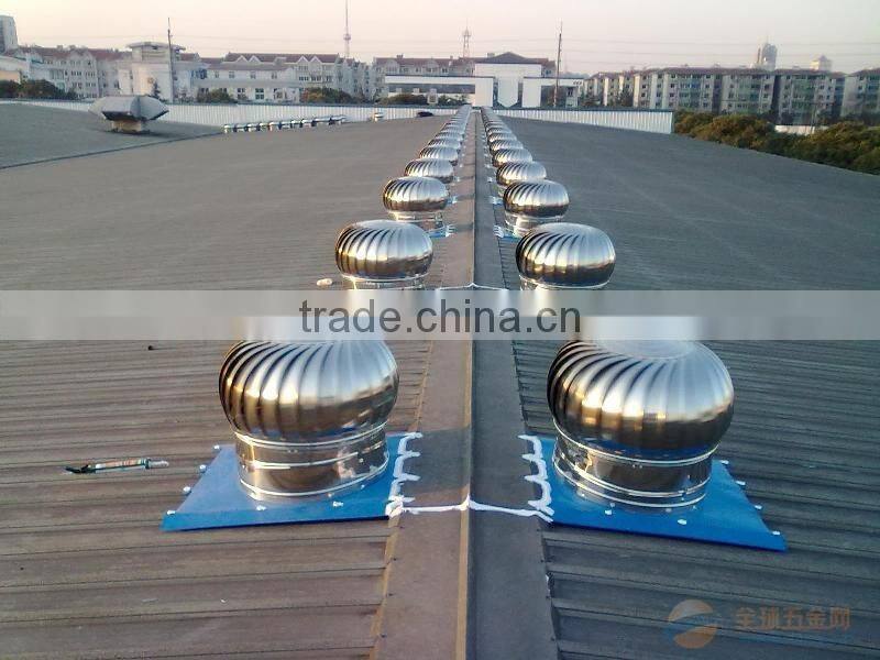 HY wind turbines exhaust fans