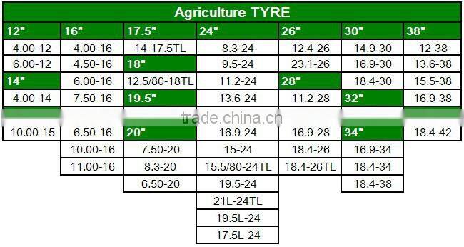 Forklift tyre 21*8-9