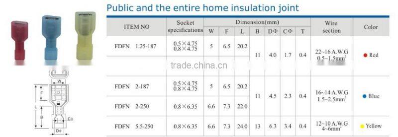 HEIGHT Public and the Entire Home Insulation Joint Factory Price