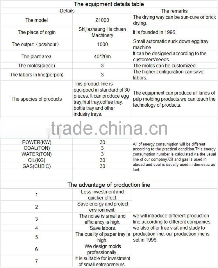egg tray making machine paper recycling