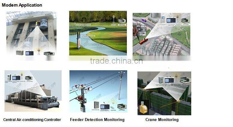 Intelligent Alarm System,Security System Camera,Gsm Security System
