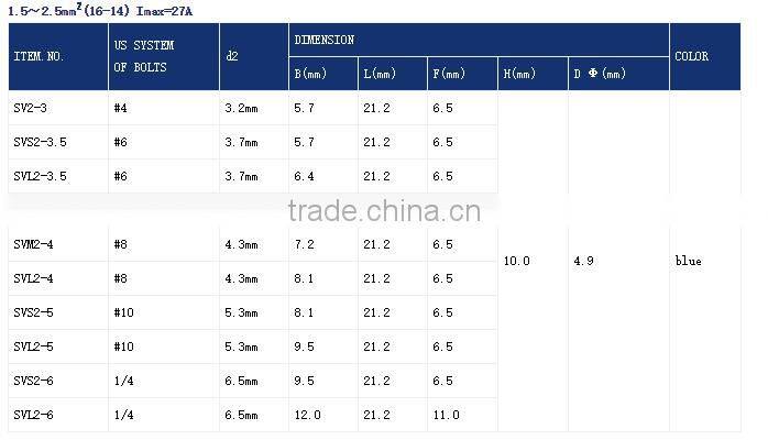 YUMO Best Wholesale insulated spade terminals SV