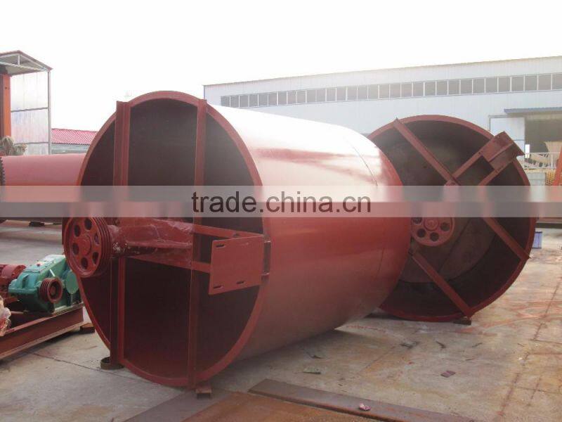 Copper ore grinding mill manufacturer in China