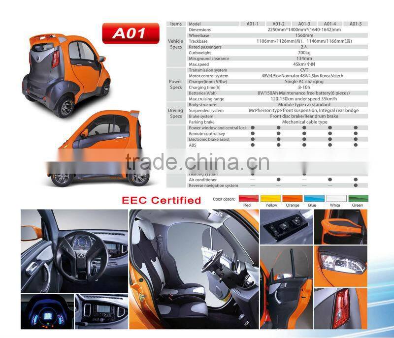 eec electirc autos