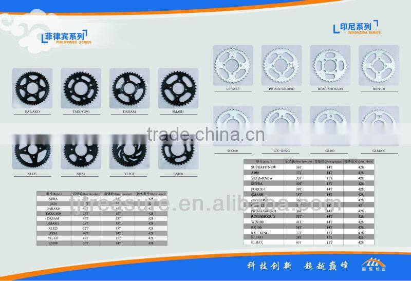 motorcycle chain and sprocket kits/pulsar 135 chain sprocket/hero sprocket