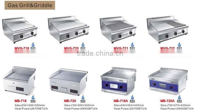 2015 gas electric griddle With CE