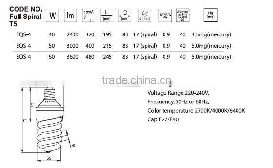 High quality U series energy saving lamp EQS-4