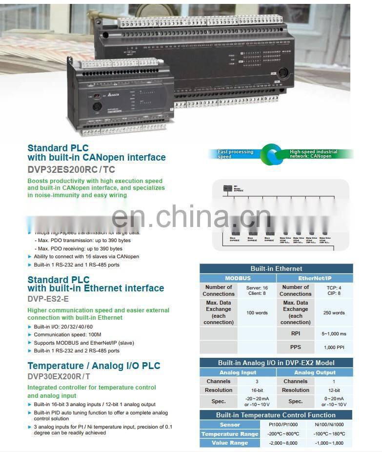 Delta PLC Controller Programmable Logic Controller DVP 60ES200T For Lathe CNC Machine