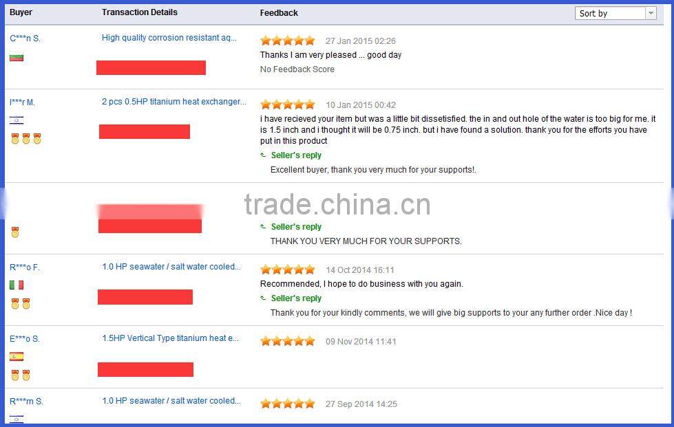 Shell and Tube Water Cooled Condenser for Water Cooled Condensing Unit