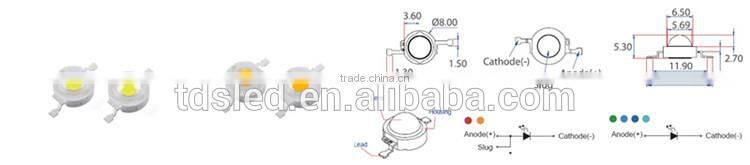 1 watt pink led chip 30 - 50lm