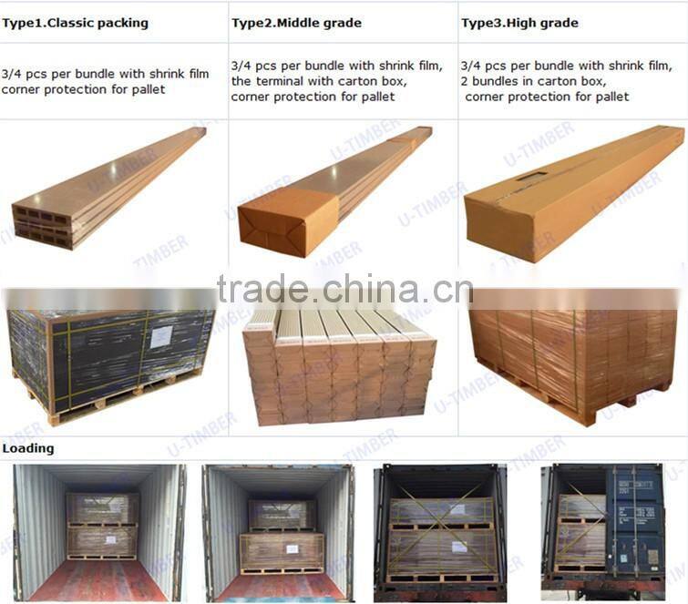 WPC composite outdoor Leisure Chair,.UV-protect and waterproof